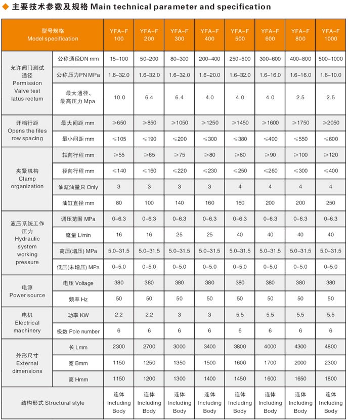 大慶閥門液壓測試臺(tái)